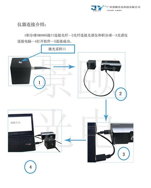景颐光电激光波长检测仪价格与技术咨询服务指南